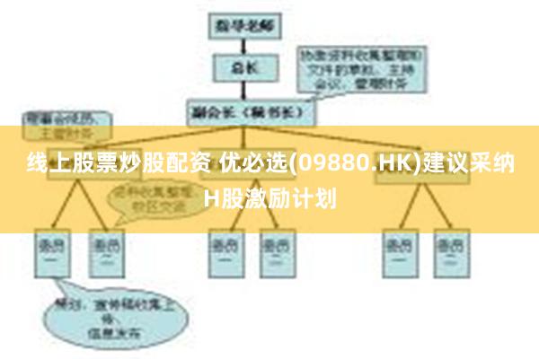 线上股票炒股配资 优必选(09880.HK)建议采纳H股激励计划