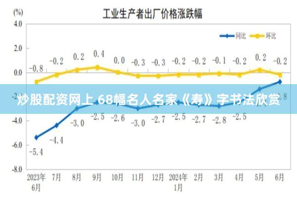 炒股配资网上 68幅名人名家《寿》字书法欣赏