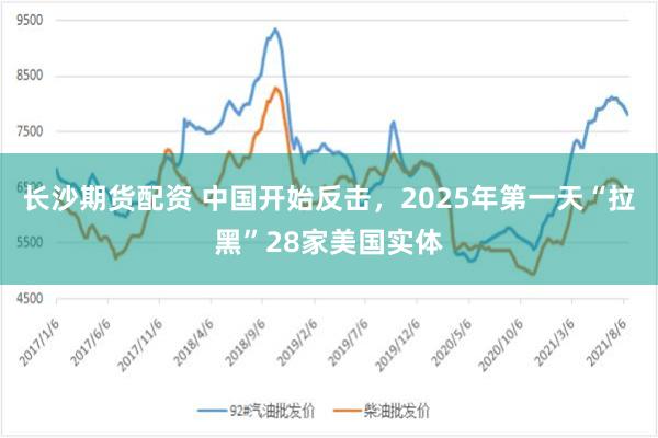 长沙期货配资 中国开始反击，2025年第一天“拉黑”28家美国实体