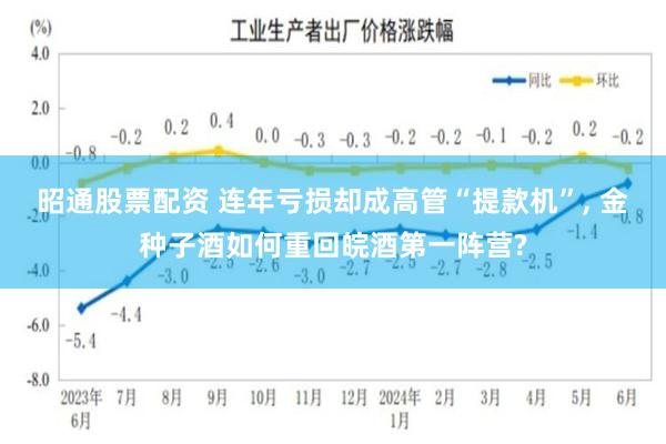 昭通股票配资 连年亏损却成高管“提款机”, 金种子酒如何重回皖酒第一阵营?